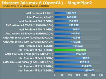 Discreet 3ds max 6 (OpenGL) - SinglePipe2